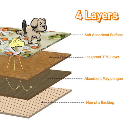 Qeils Reusable Puppy Pads, Washable Pee Pads For Dogs 2 Pcs 3D Printed Super Absorbent Leakproof Dog Training Pads, Non-Slip Potty Pads For Whelping, Incontinence, Playpen, Crate, Kennel